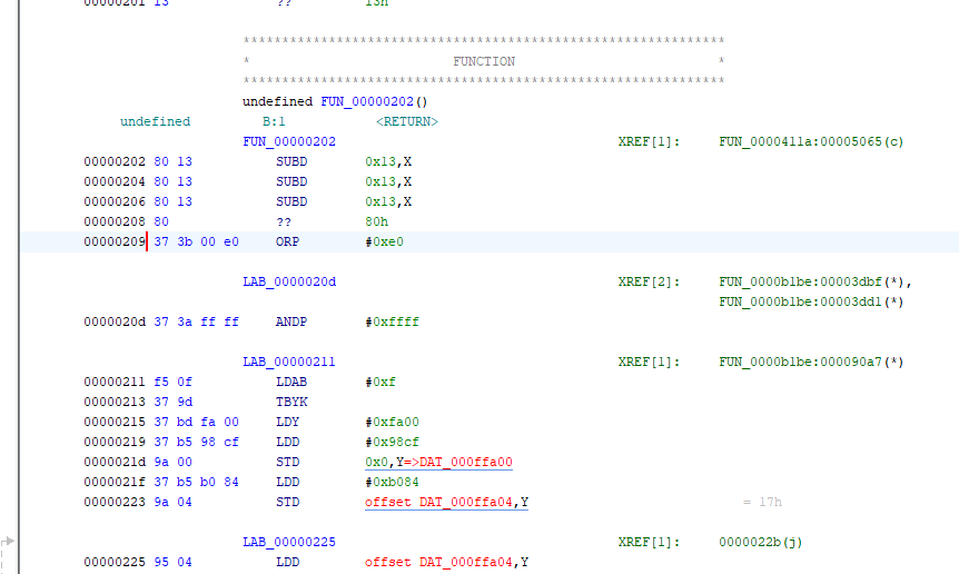 ghidra trial disassembly